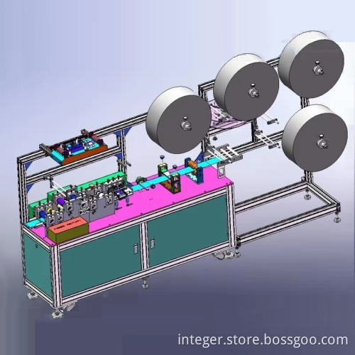 Fully Auto One-time Forming Elastic Earloop Mask Machine Wide Ear loop Gentle And Comfortable